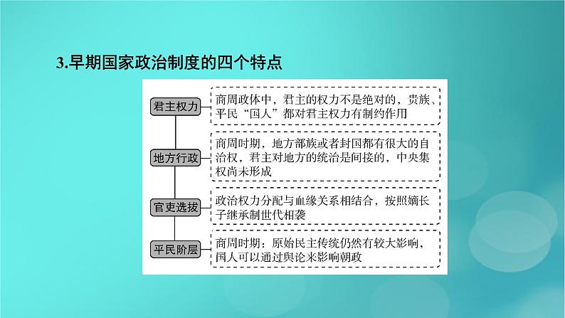 （新高考适用）2023版高考历史二轮总复习 第1部分 第1编 中国古代史 板块2 专题纵向贯通 专题1沿革——古代中国的国家制度与治理体系课件PPT08