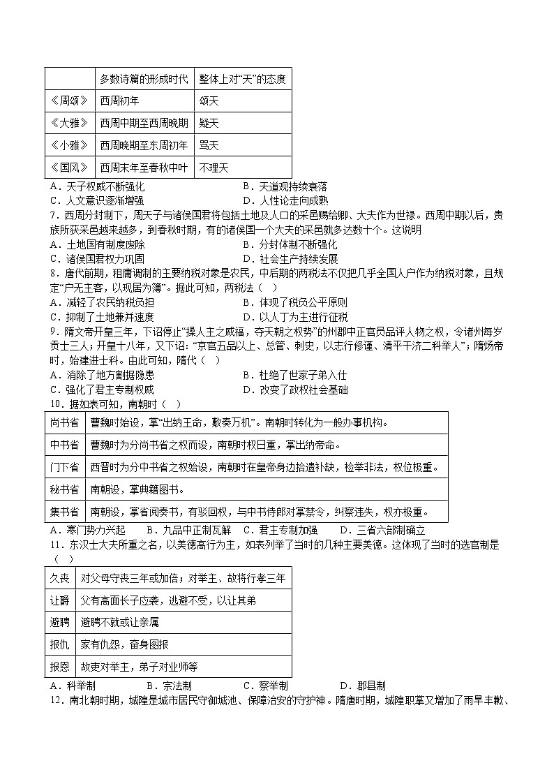 山东省安丘市第二中学2022-2023学年高二下学期周测（二）历史试题第2页