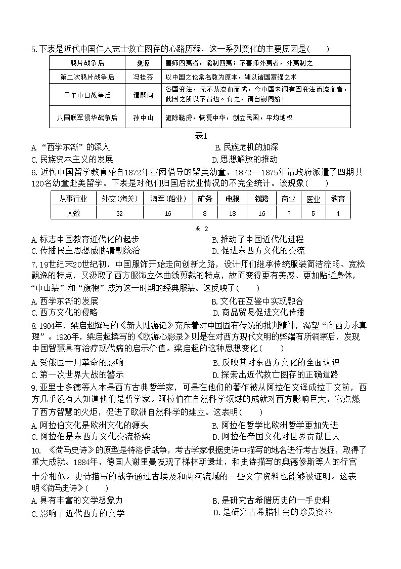 山东省临沂市沂水县2022-2023学年高二下学期期中考试历史试题02