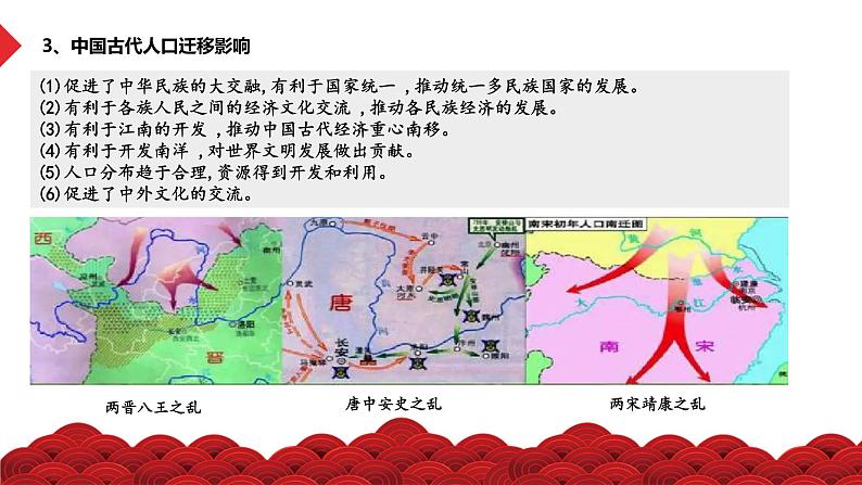 热点01 破局人口难题——向“一老一小”发力-冲刺2022年高考历史热点复习课件第7页