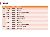 热点04 神十三乘组返回地球-冲刺2022年高考历史热点复习课件