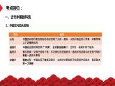 热点04 神十三乘组返回地球-冲刺2022年高考历史热点复习课件