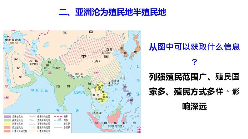 第12课 资本主义世界殖民体系的形成 教学课件 --2022-2023学年高中历史统编版（2019）必修中外历史纲要下册05