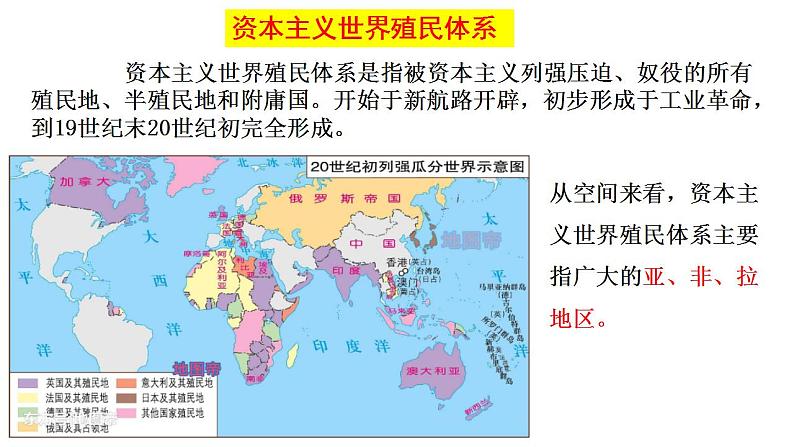 第12课 资本主义世界殖民体系的形成（教学课件） --2022-2023学年高中历史统编版（2019）必修中外历史纲要下册02