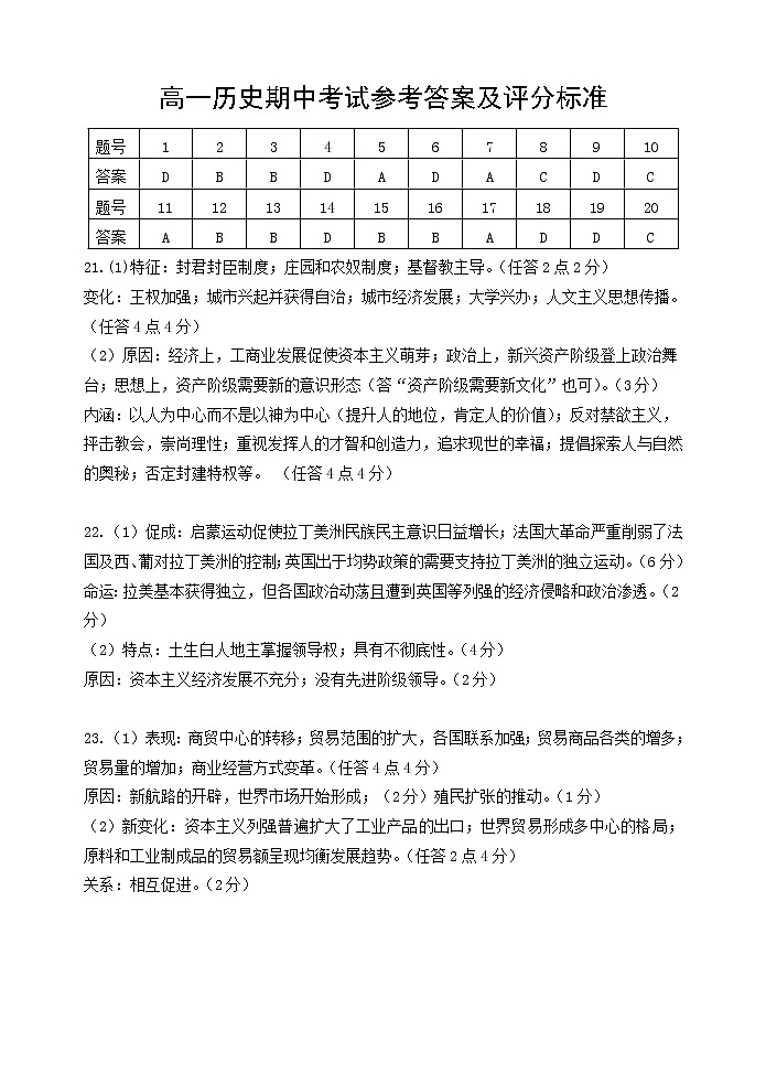 江苏省淮安市、宿迁市七校2022-2023学年高一下学期期中联考历史试卷01