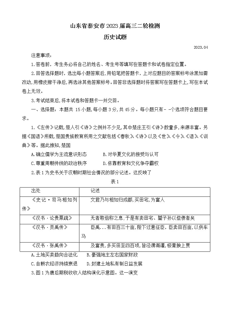 2023届山东省泰安市高三下学期二轮检测（二模）历史试题01