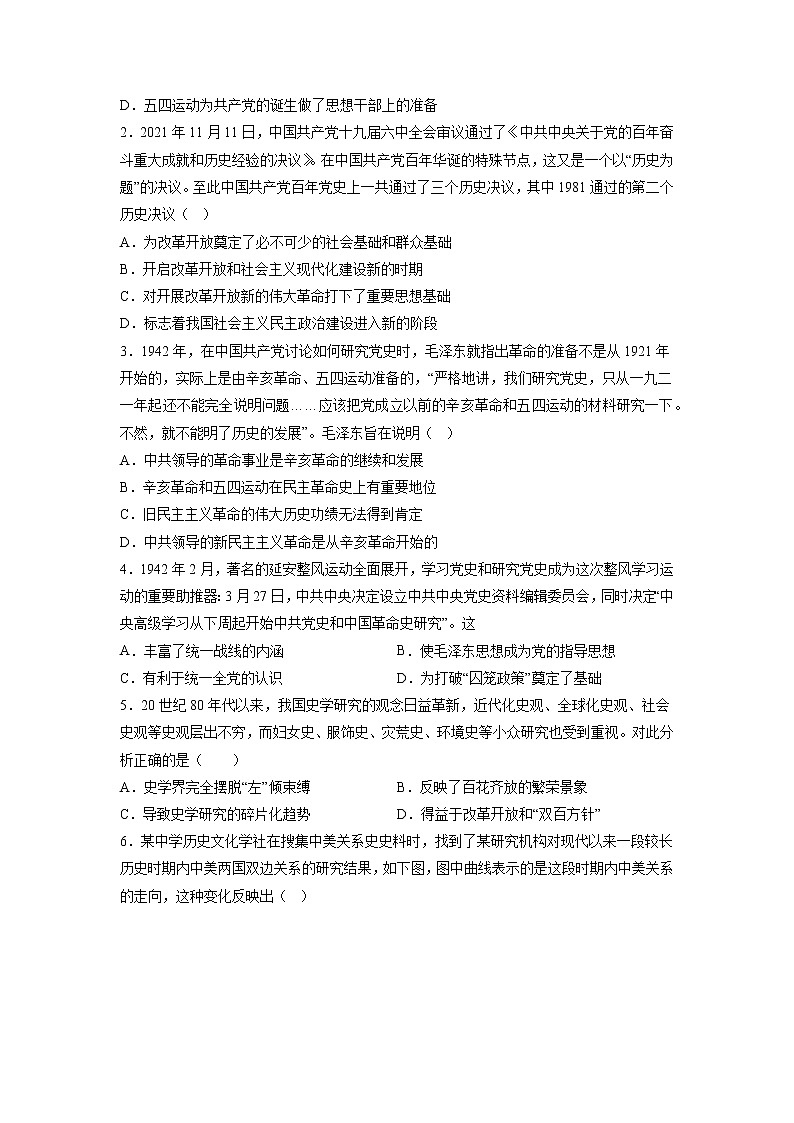 秘籍06 中国共产党党史（原卷版）-备战2023年高考历史抢分秘籍（新高考专用）02
