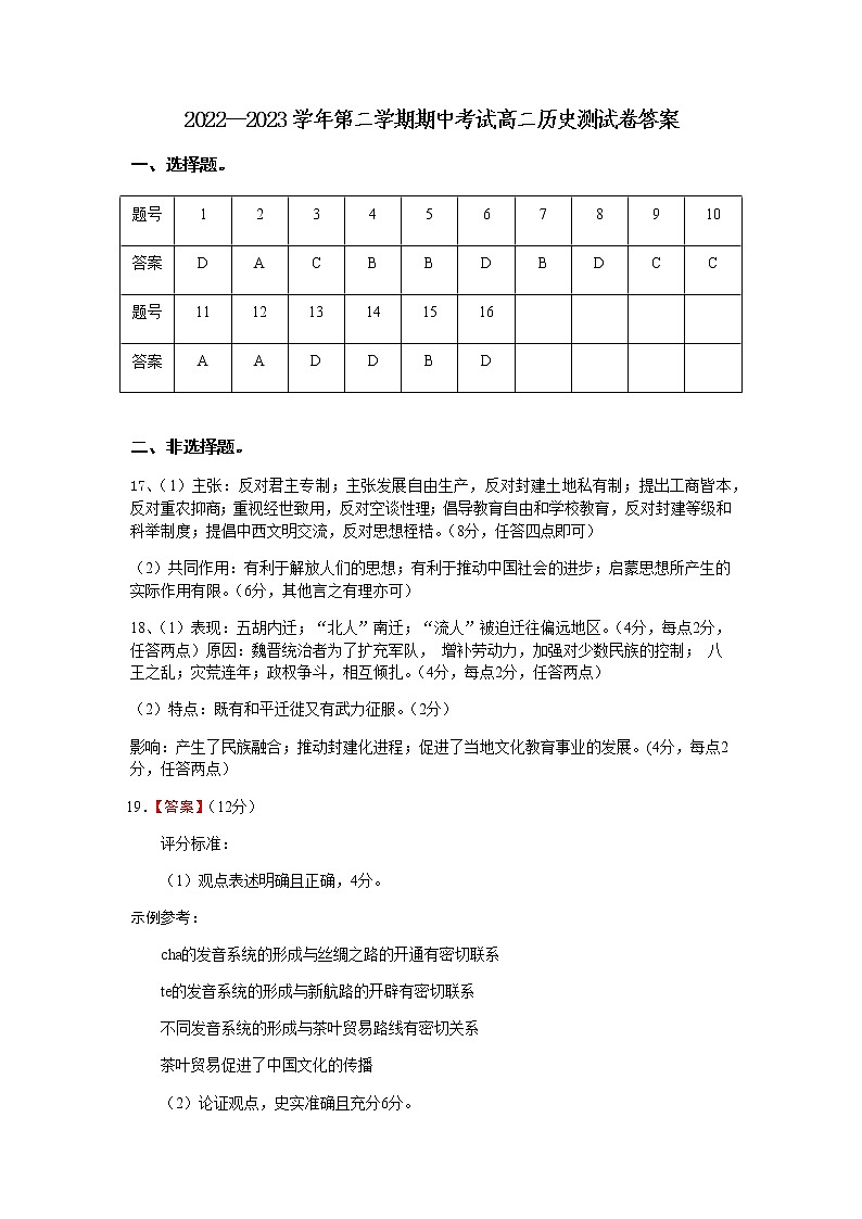 广东省深圳市龙岗区四校联考2022-2023学年高二下学期期中考试历史试题01