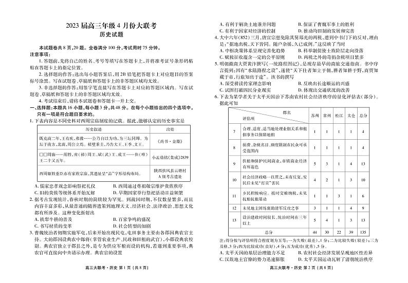 2023届广东省高三年级4月份大联考历史试题及答案01