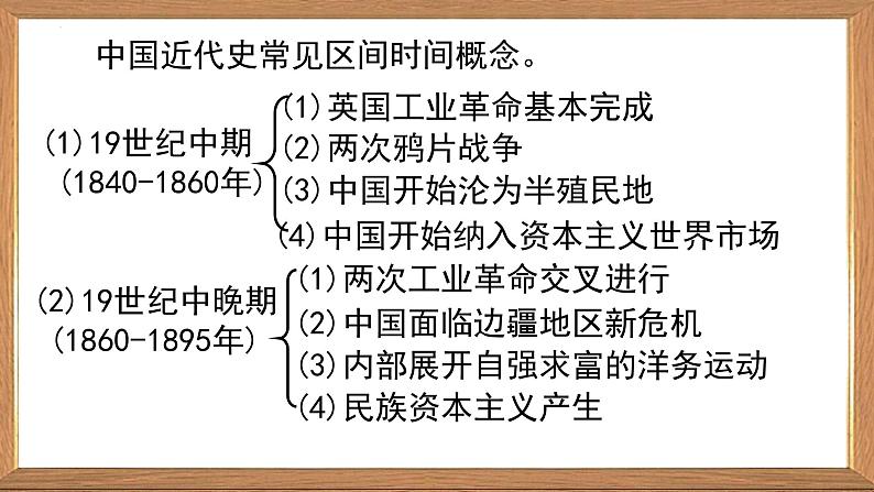 2023届高三统编版历史冲刺阶段复习（上）课件第5页