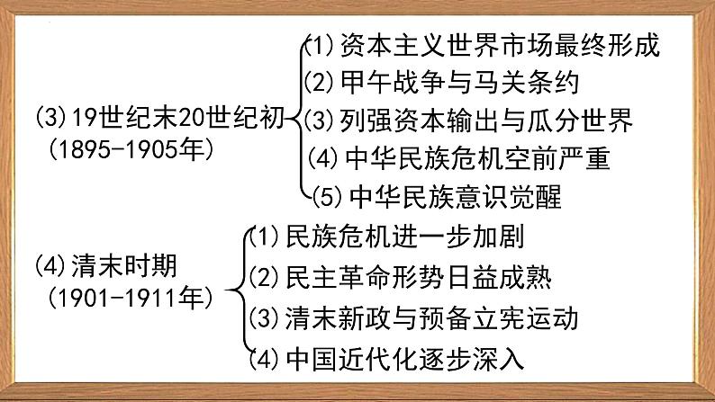 2023届高三统编版历史冲刺阶段复习（上）课件第6页