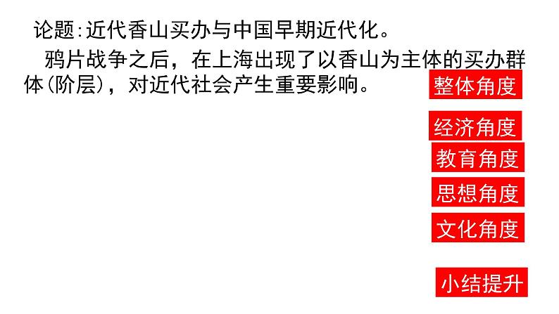 2023届高三统编版历史冲刺阶段复习（下）课件第6页