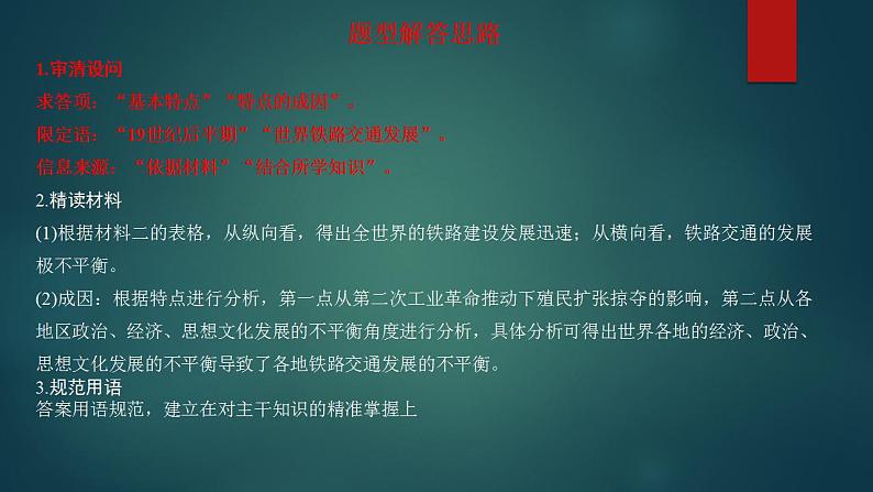大题答题方法梳理类型14 特点特征类试题 课件--2023届高三统编版历史二轮专题复习第4页