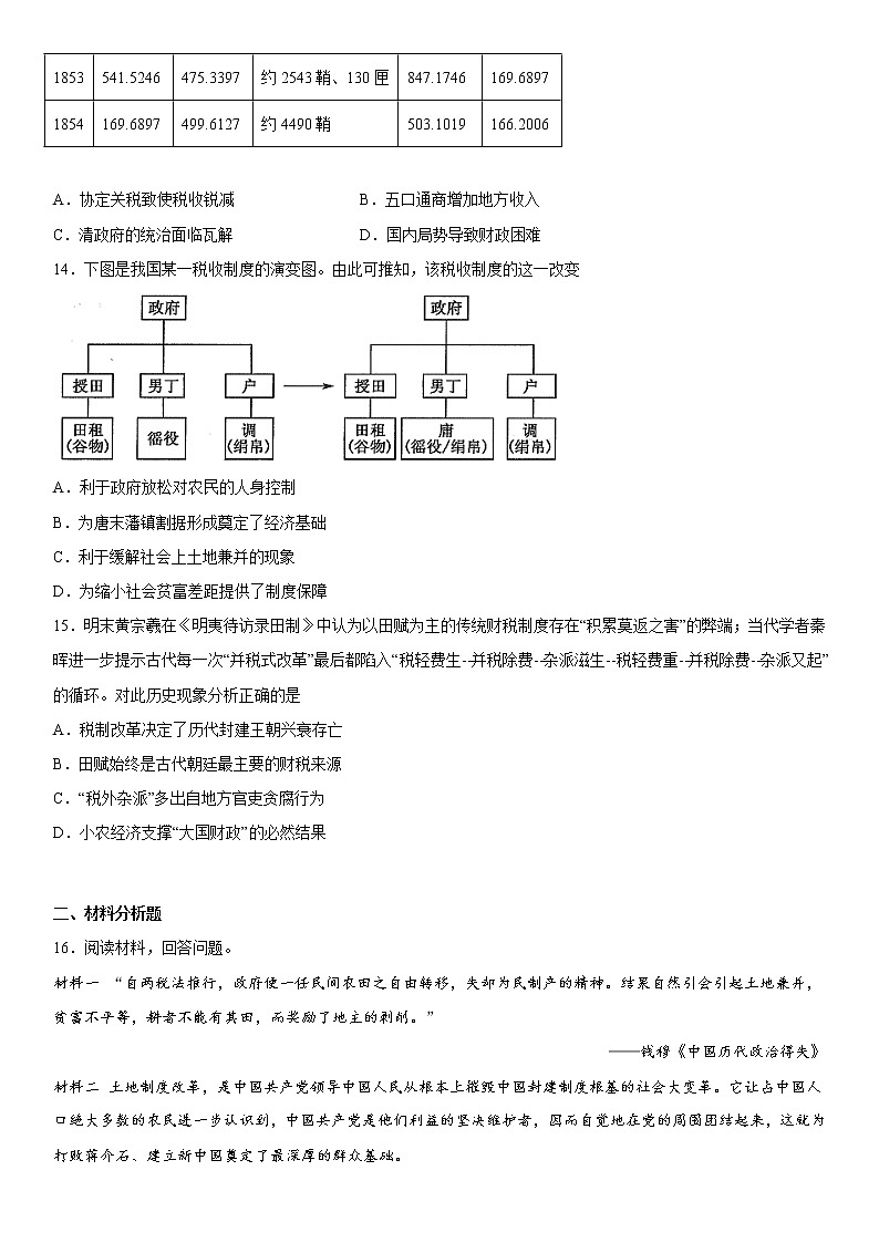 第16课 中国赋税制度的演变 课时作业--2022-2023学年高中历史统编版（2019）选择性必修103