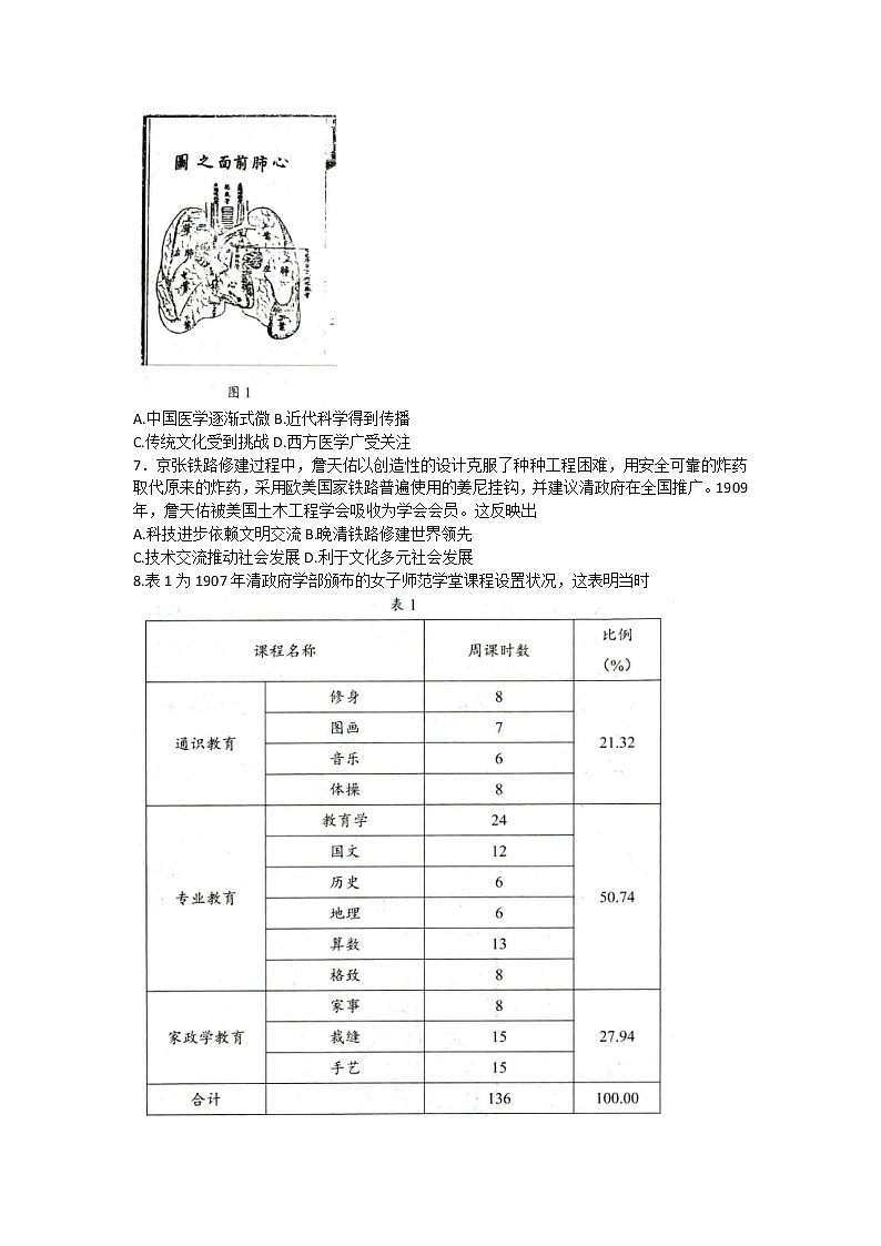 山东省菏泽市2022-2023学年高二下学期期中考试历史试题（A卷）02