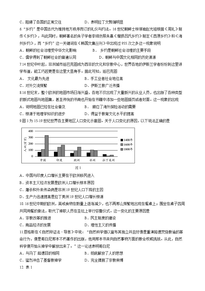 安徽省阜阳市阜南县2022-2023学年高一下学期期中考试历史试题02