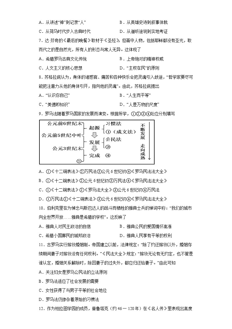 第4课 欧洲文化的形成 基础训练--2022-2023学年高中历史统编版（2019）选择性必修302