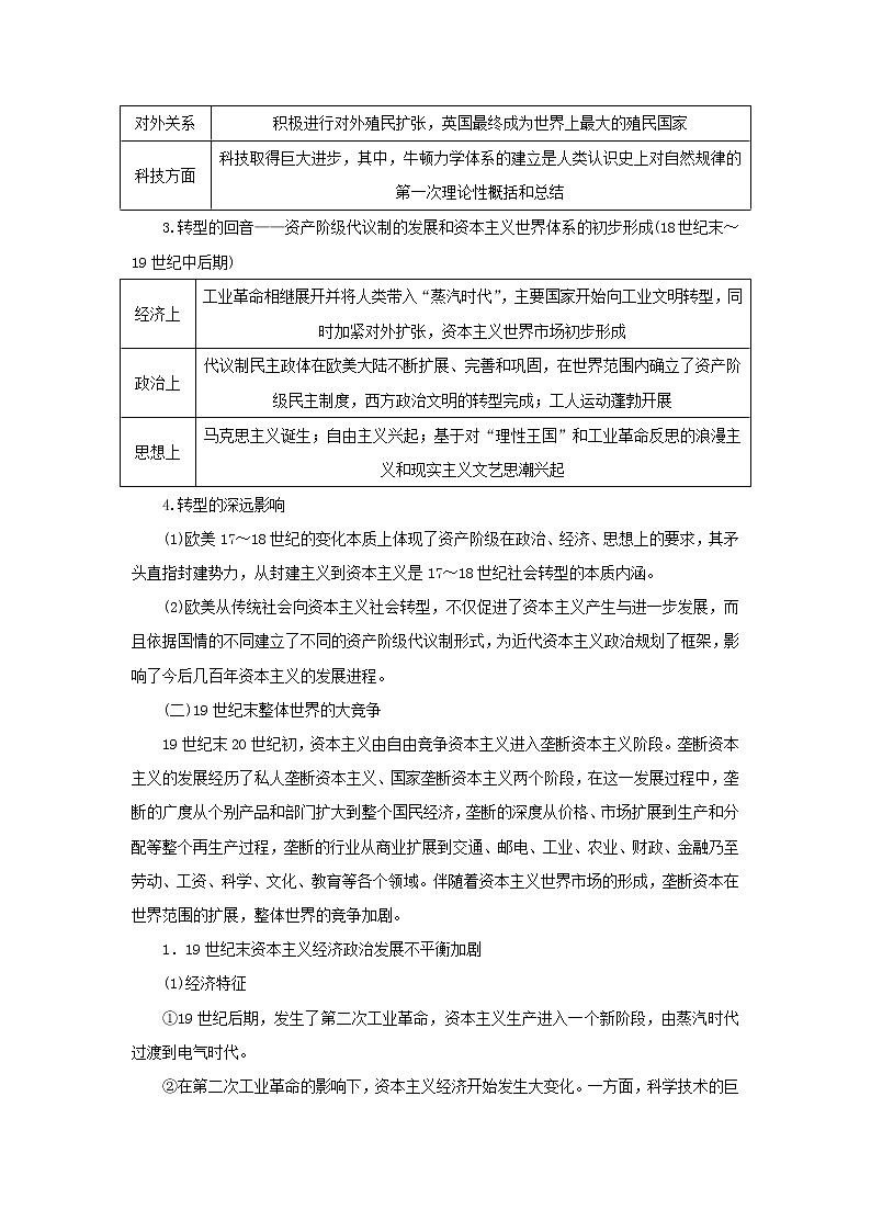 （统考版 专题版）2023高考历史二轮专题复习 板块总结3第2页