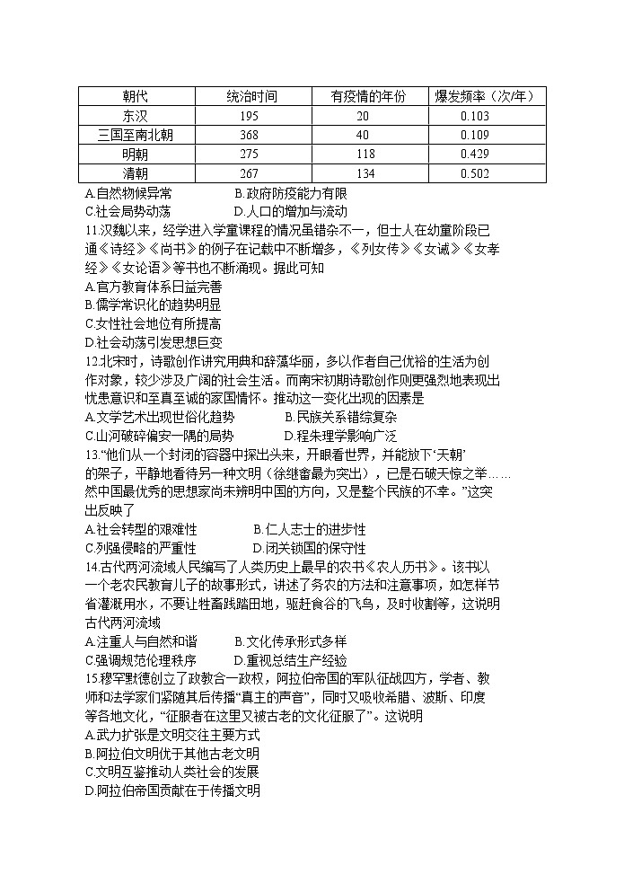 江苏省连云港高级中学2022-2023学年高二下学期期中考试历史试题03