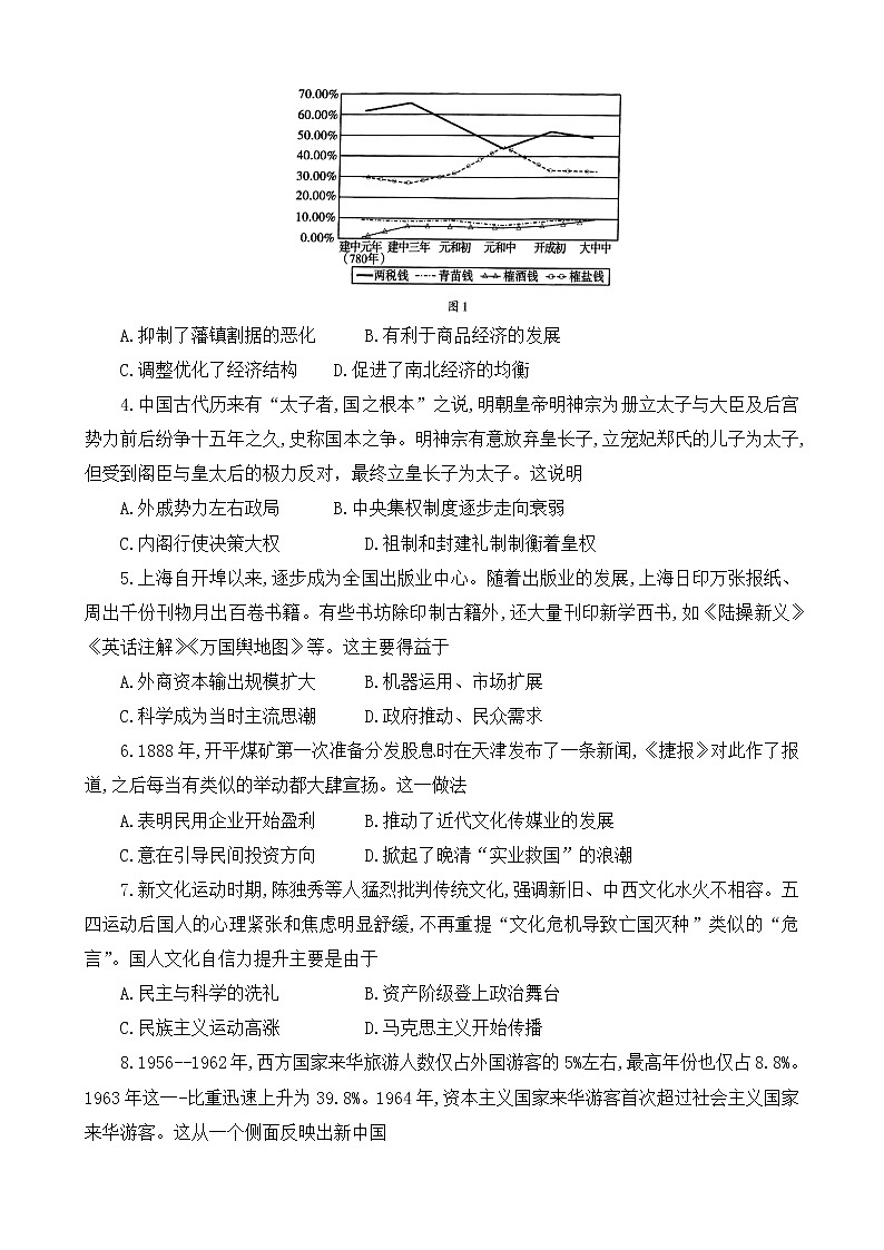 2023届山东省泰安市高三二模历史试题第2页