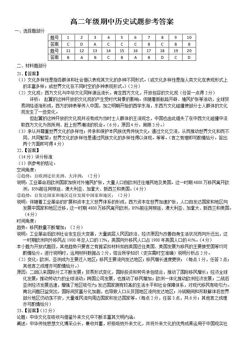 广东省河源市龙川县第一中学2022-2023学年第二学期高二年级4月期中考试历史答案第1页