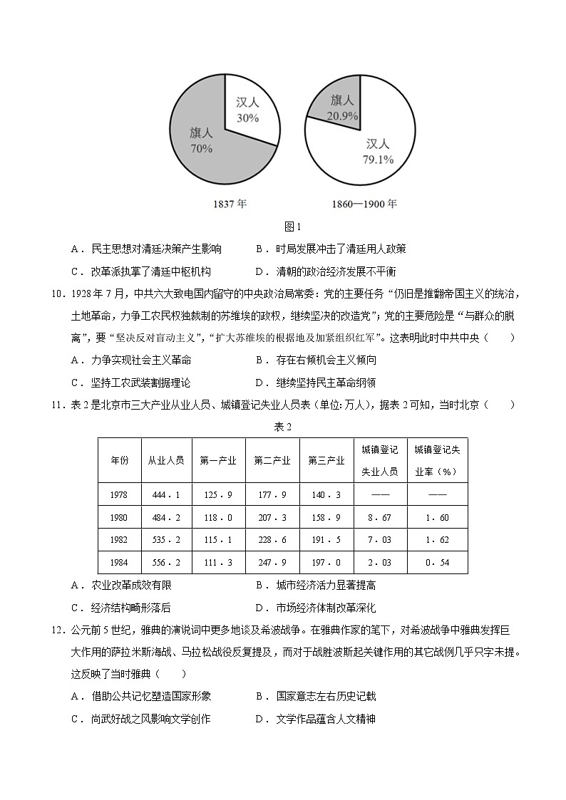 2023年高考考前押题密卷-历史（广东卷）（考试版）03