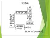 第17课　第二次世界大战与战后国际秩序的形成课件PPT