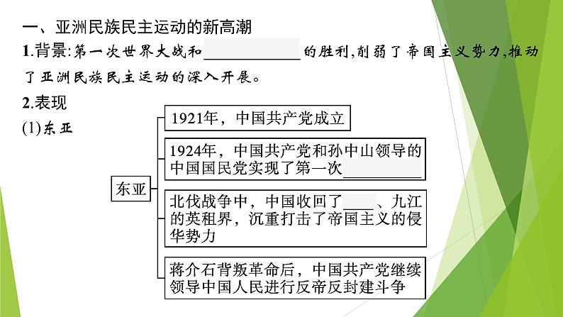 第16课　亚非拉民族民主运动的高涨课件PPT07