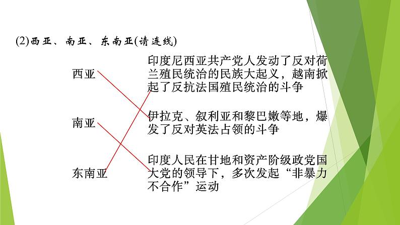 第16课　亚非拉民族民主运动的高涨课件PPT08