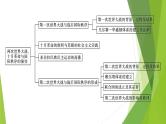 人教统编版历史(必修)中外历史纲要(下)单元总结7课件PPT