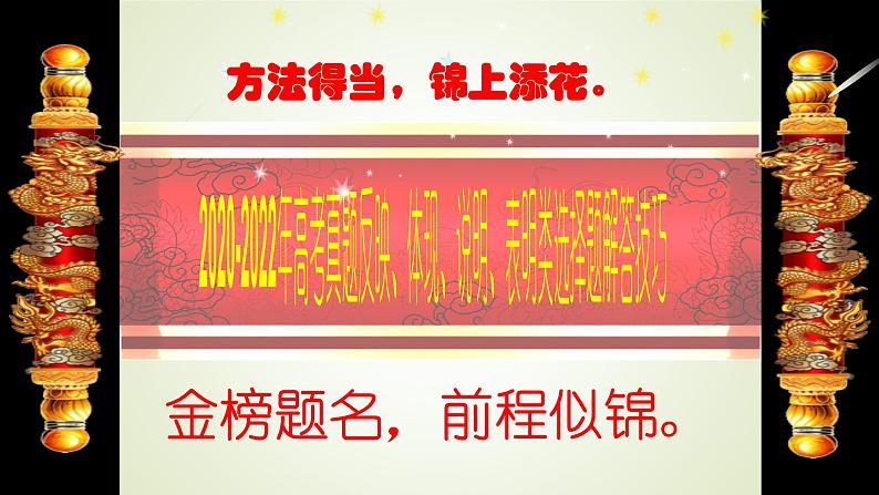 2020-2022年高考真题反映、体现、说明、表明类选择题解答技巧 课件--2023届高考历史三轮冲刺第1页