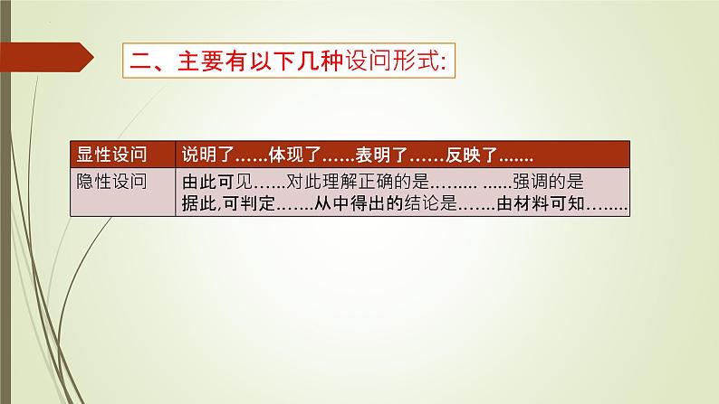 2020-2022年高考真题反映、体现、说明、表明类选择题解答技巧 课件--2023届高考历史三轮冲刺第3页