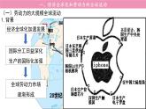 第8课 现代社会的移民和多元文化 课件--2022-2023学年高中历史统编版（2019）选择性必修3文化交流与传播
