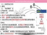 第8课 现代社会的移民和多元文化 课件--2022-2023学年高中历史统编版（2019）选择性必修3文化交流与传播