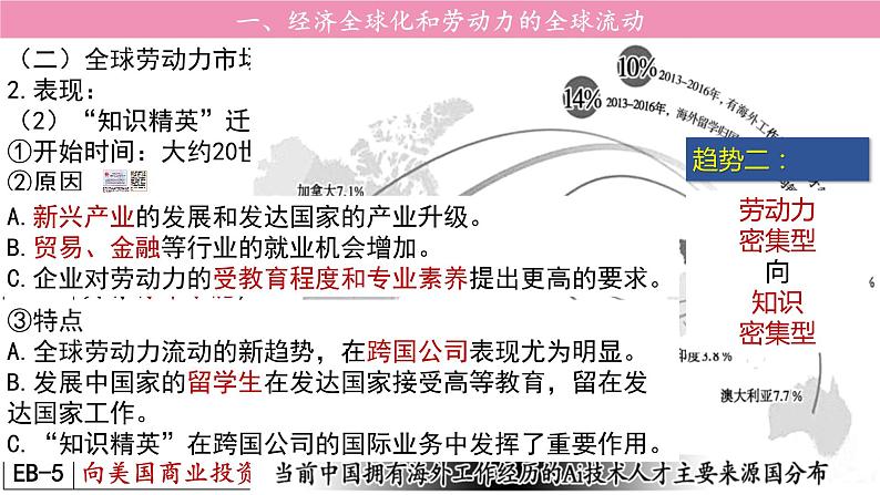 第8课 现代社会的移民和多元文化 课件--2022-2023学年高中历史统编版（2019）选择性必修3文化交流与传播第5页