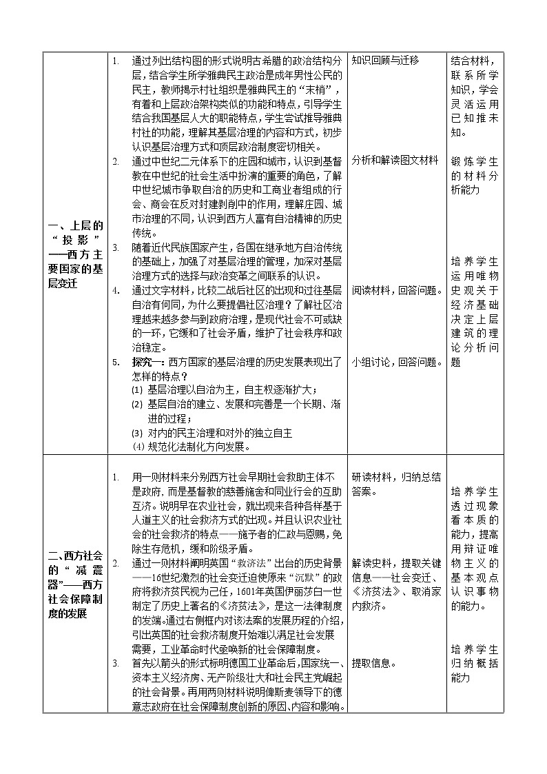 第18课 世界主要国家的基层治理与社会保障 教学设计--2022-2023学年高中历史统编版（2019）选择性必修一第3页