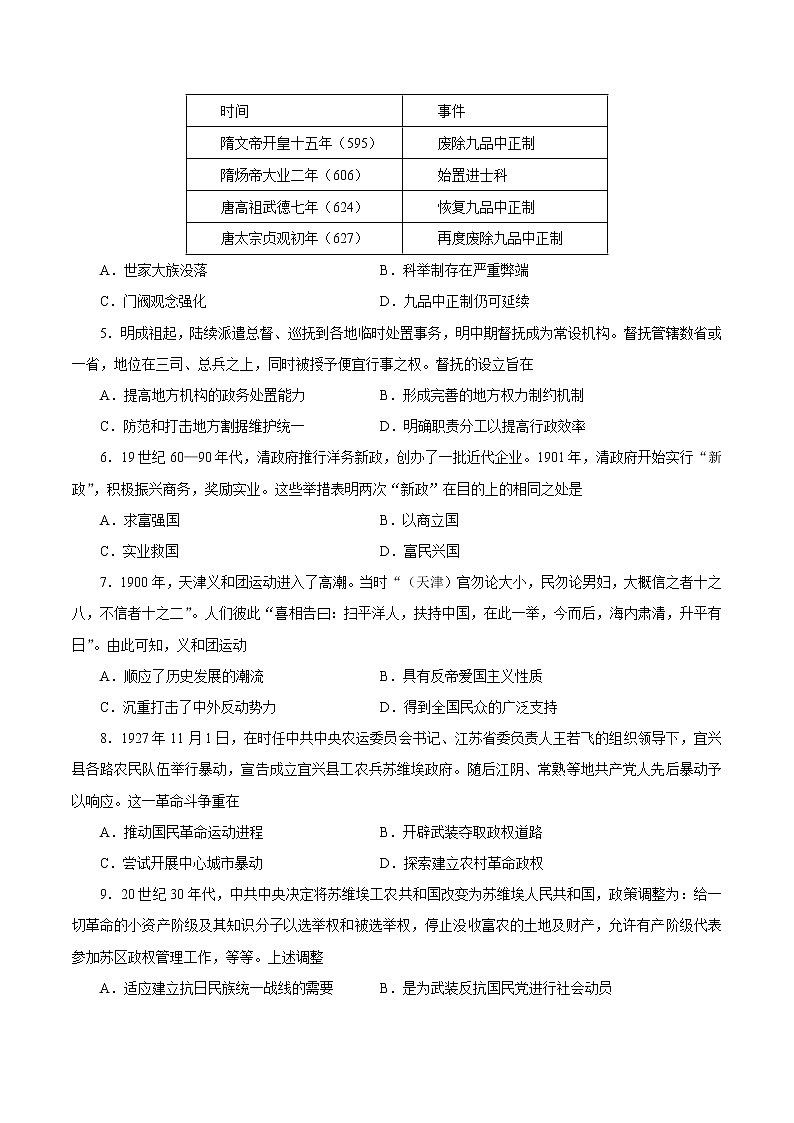 2023年高考历史考前押题密卷（江苏卷）（考试版）02