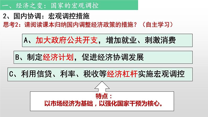 第19课 资本主义国家新变化 课件--2022-2023学年高中历史统编版（2019）必修中外历史纲要下册第6页