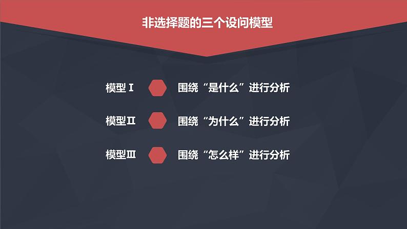 突破非选择题的三个设问模型课件—2023届高三历史三轮复习02