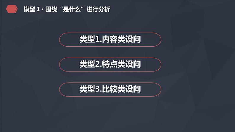 突破非选择题的三个设问模型课件—2023届高三历史三轮复习03