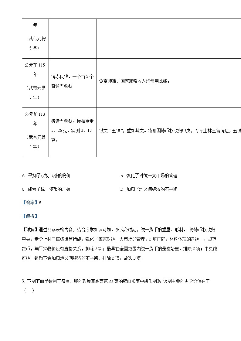 2021-2022学年四川省成都市天府新区高一下学期期末历史试题含解析02