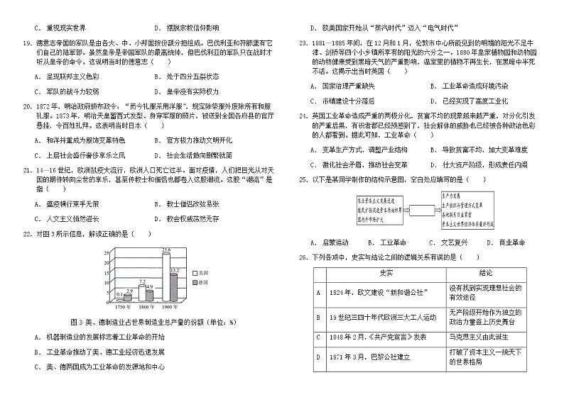 2022-2023学年黑龙江宾县第二中学高一下学期第二次月考历史试题含答案第3页