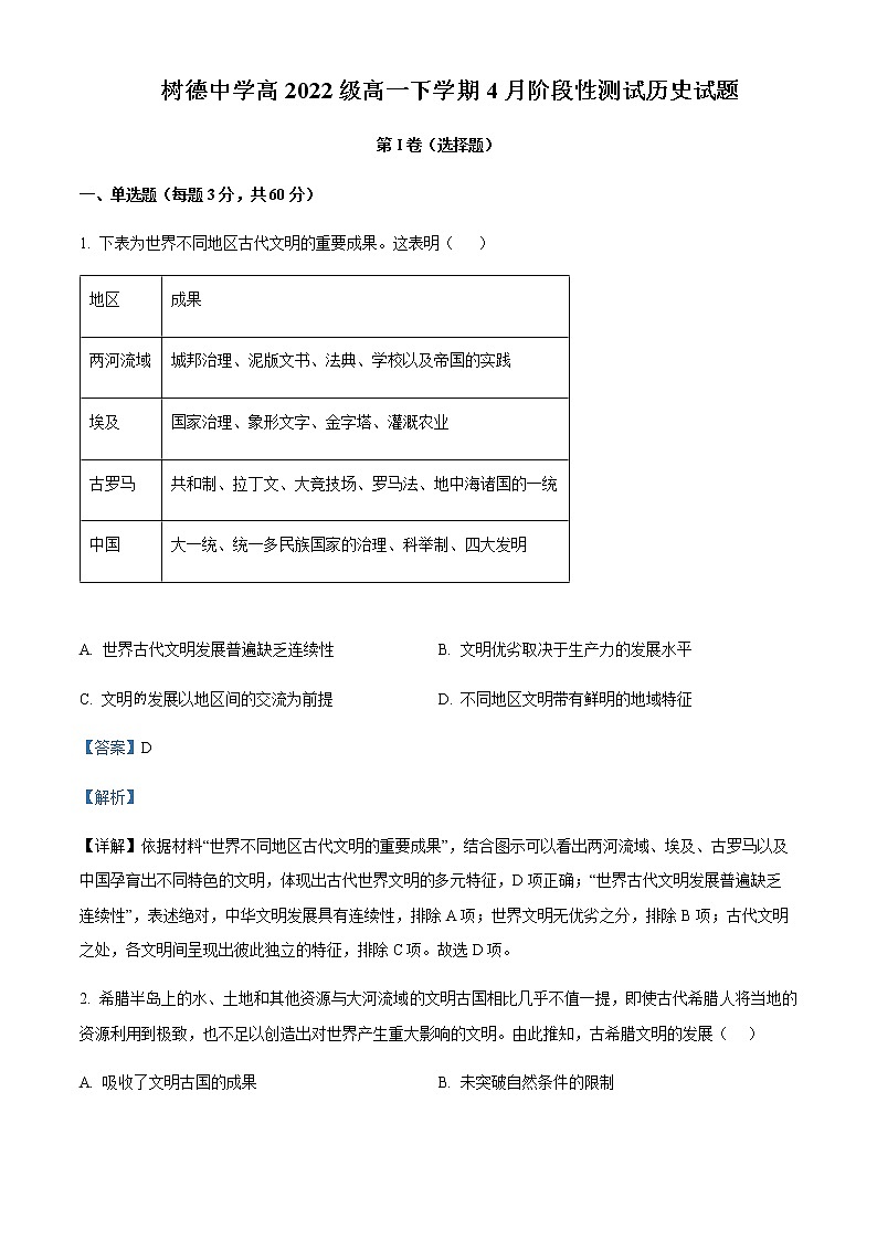 2022-2023学年四川省成都市树德中学高一4月月考历史试题含解析01