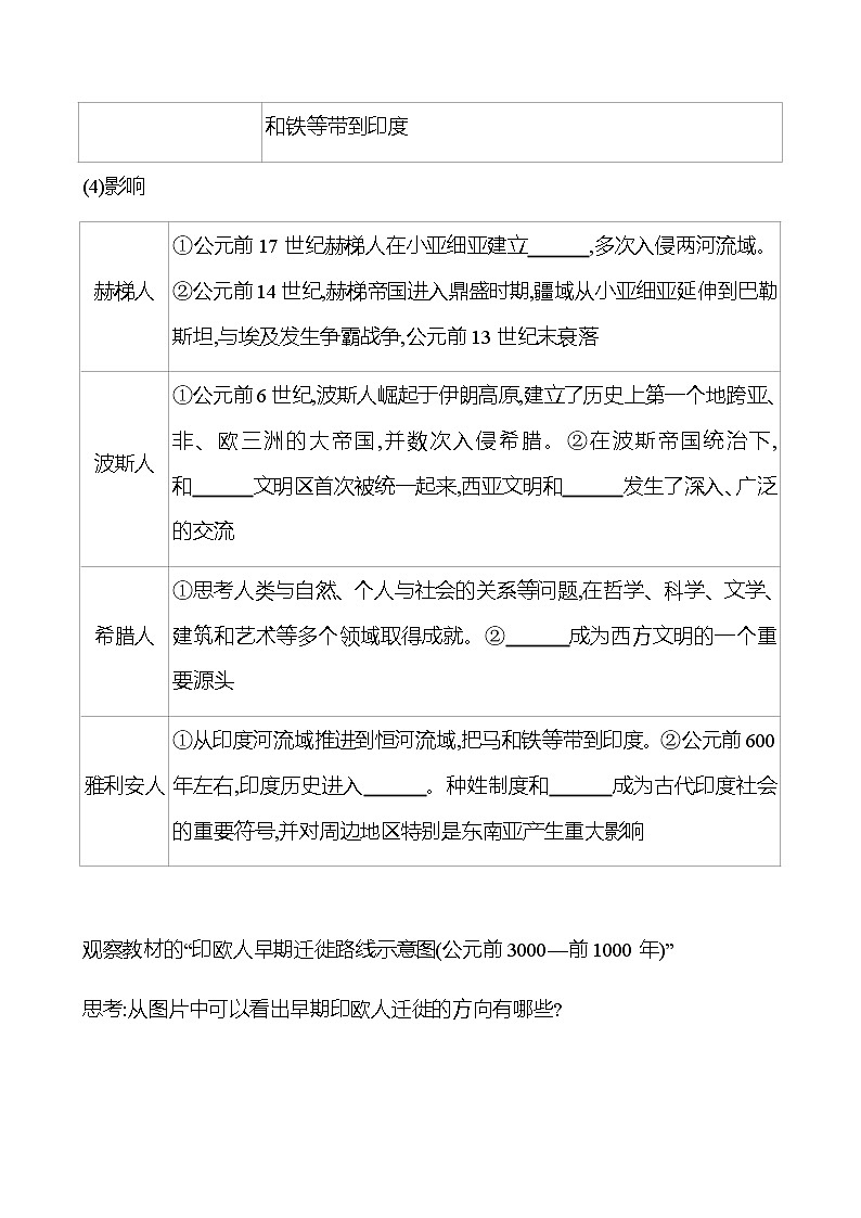 2022-2023 浙江 部编版高中历史 选择性必修3 第三单元  第6课　古代人类的迁徙和区域文化的形成 学案02