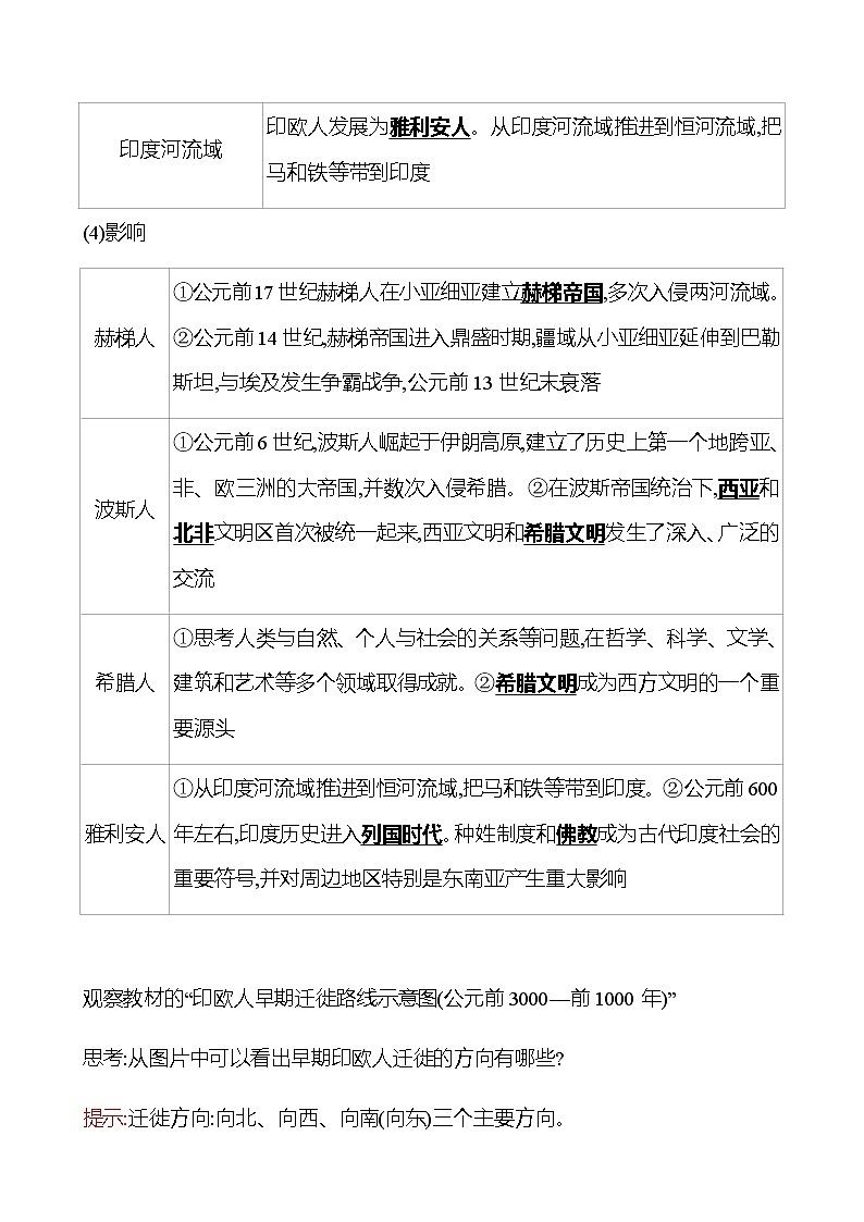 2022-2023 浙江 部编版高中历史 选择性必修3 第三单元  第6课　古代人类的迁徙和区域文化的形成 学案02