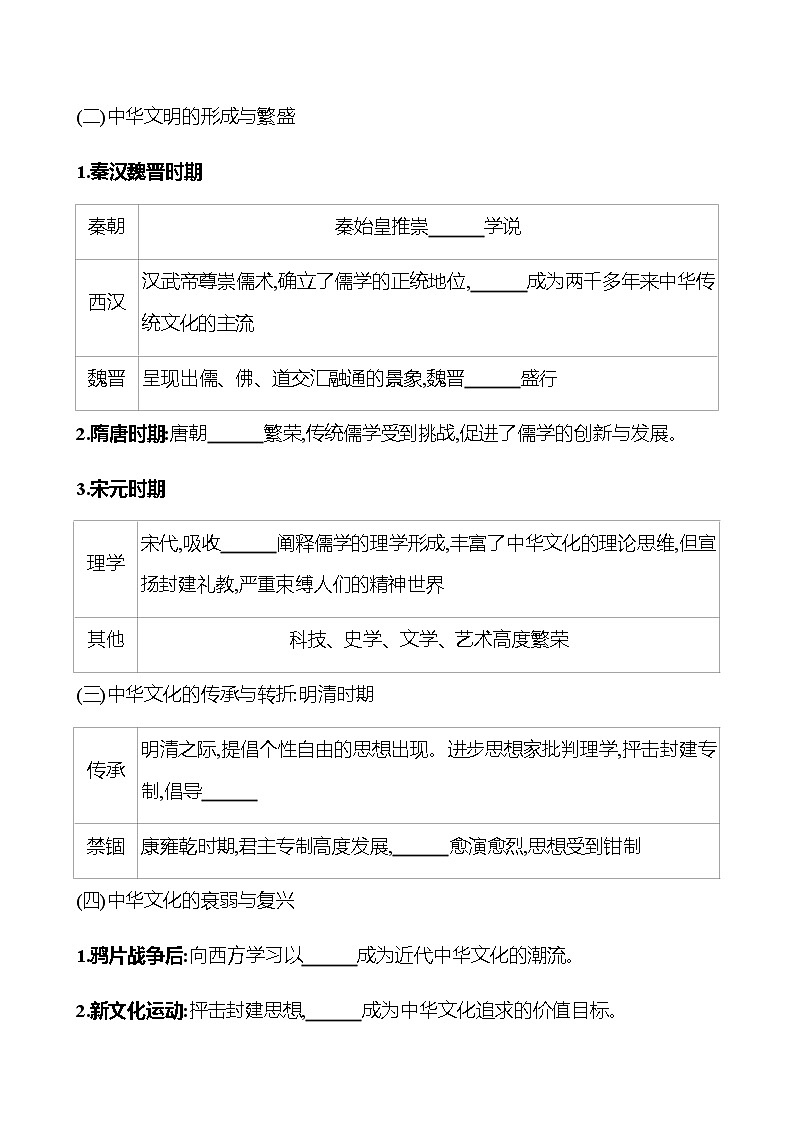 2022-2023 浙江 部编版高中历史 选择性必修3 第一单元  第1课　中华优秀传统文化的内涵与特点 学案02