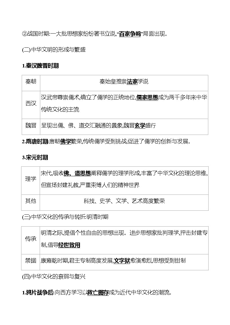 2022-2023 浙江 部编版高中历史 选择性必修3 第一单元  第1课　中华优秀传统文化的内涵与特点 学案02