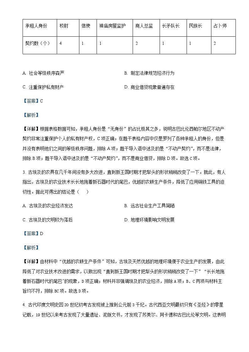 2022-2023学年江苏省盐城市阜宁中学高一下学期第一次综合测试历史试题含解析第2页
