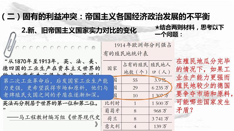 第14课 第一次世界大战与战后国际秩序 (2)课件PPT第7页