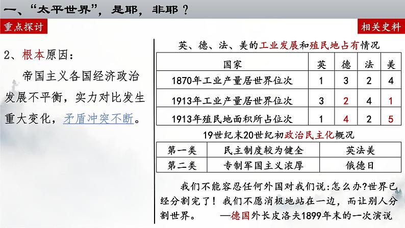 第14课 第一次世界大战与战后国际秩序课件PPT07